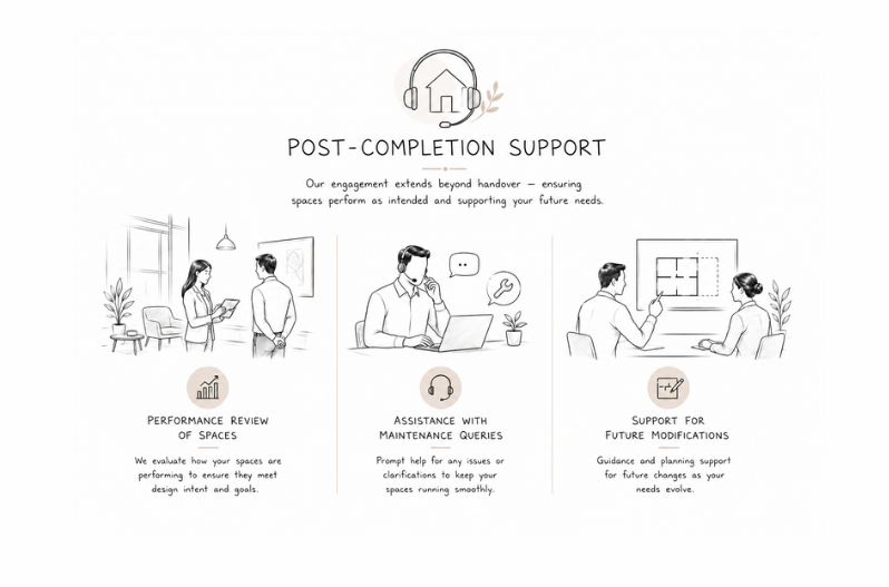 Post-Completion Support